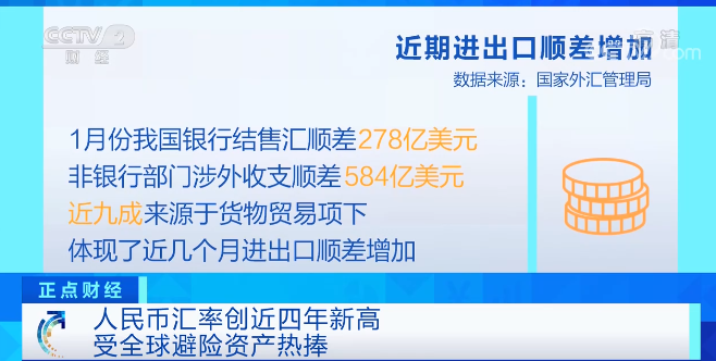 人民币汇率创近四年新高 受全球避险资产热捧