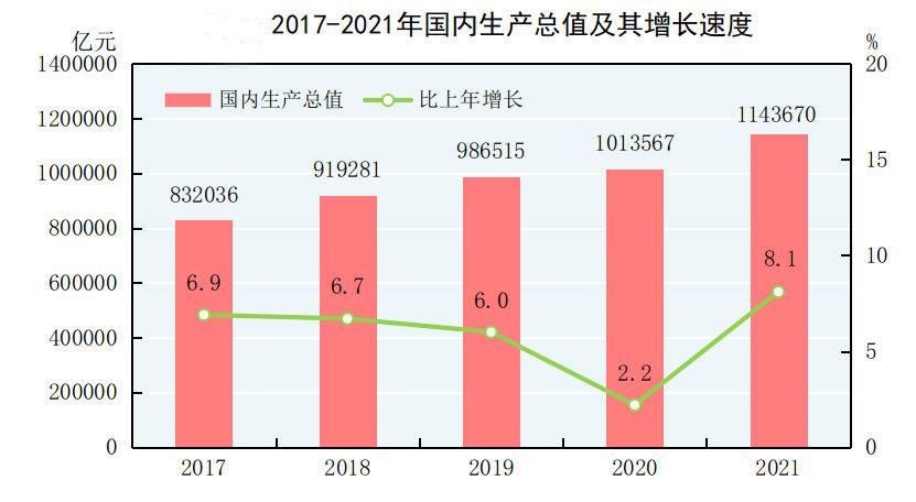 这些词串起一条昂扬曲线——历年两会经济热词折射中国发展轨迹