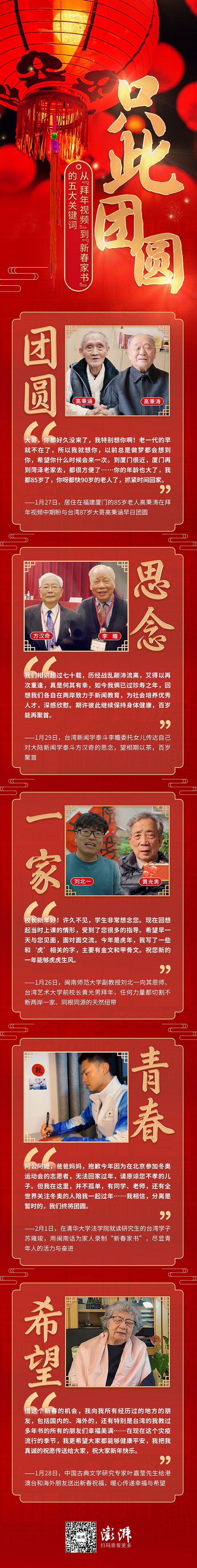 只此团圆：从“拜年视频”到“新春家书”的五大关键词