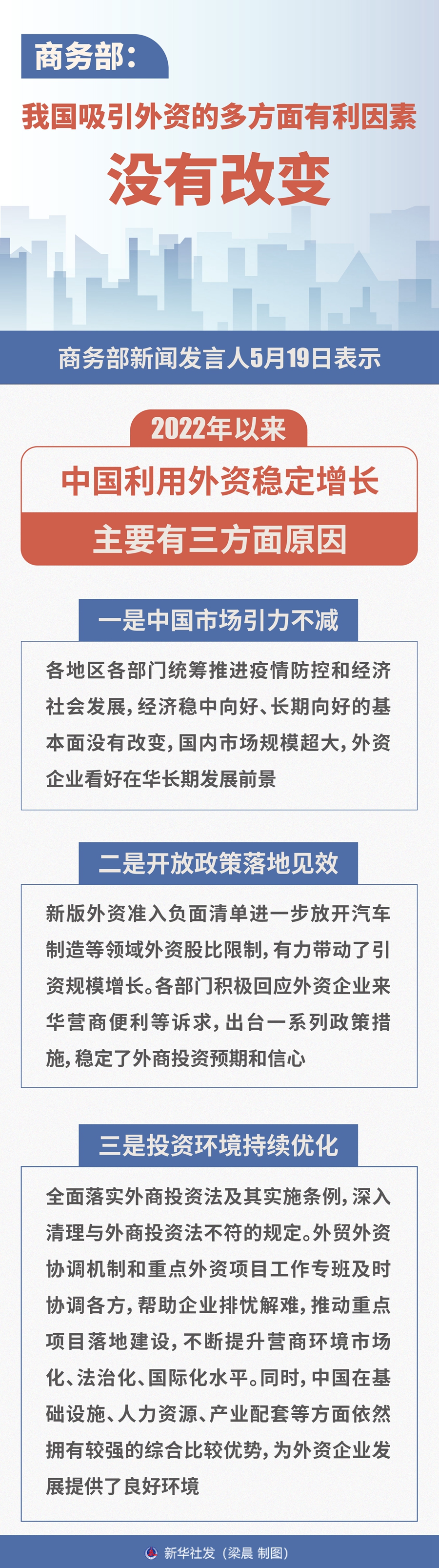 商务部：中国吸引外资的多方面有利因素没有改变