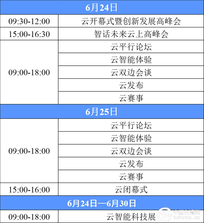 第六届世界智能大会开幕在即，近百场精彩活动邀你“云”上见！