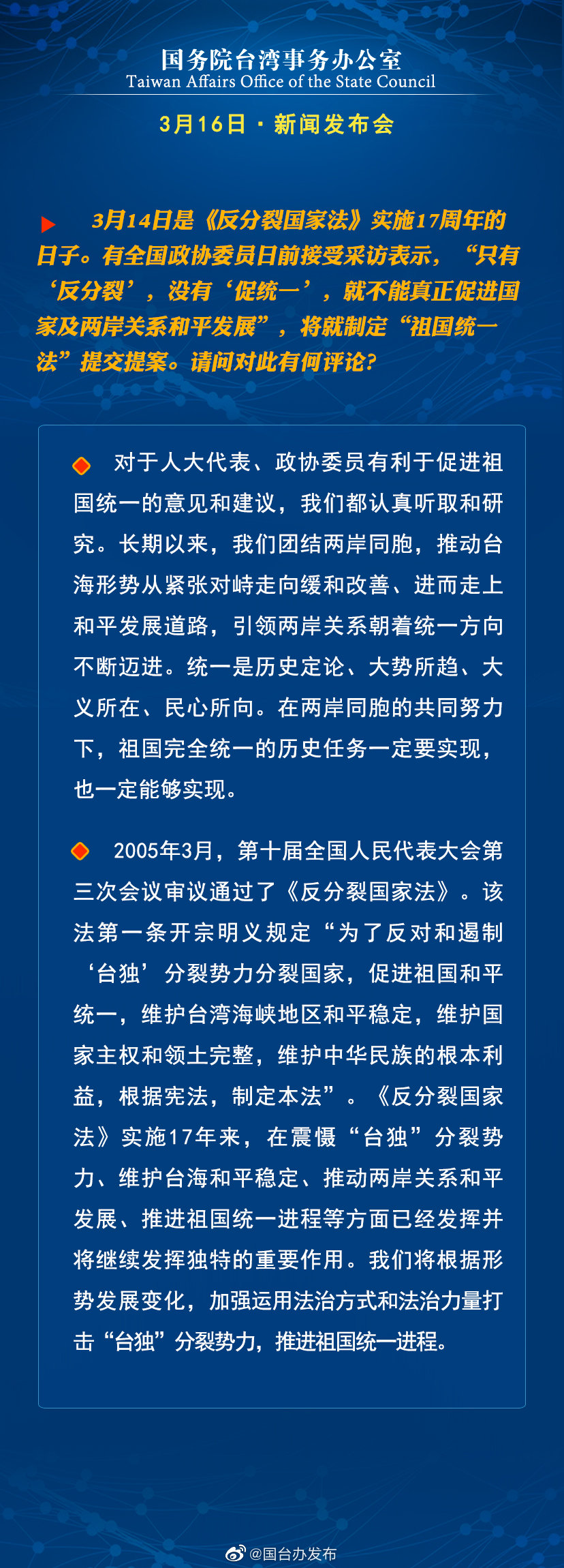 国务院台湾事务办公室3月16日·新闻发布会