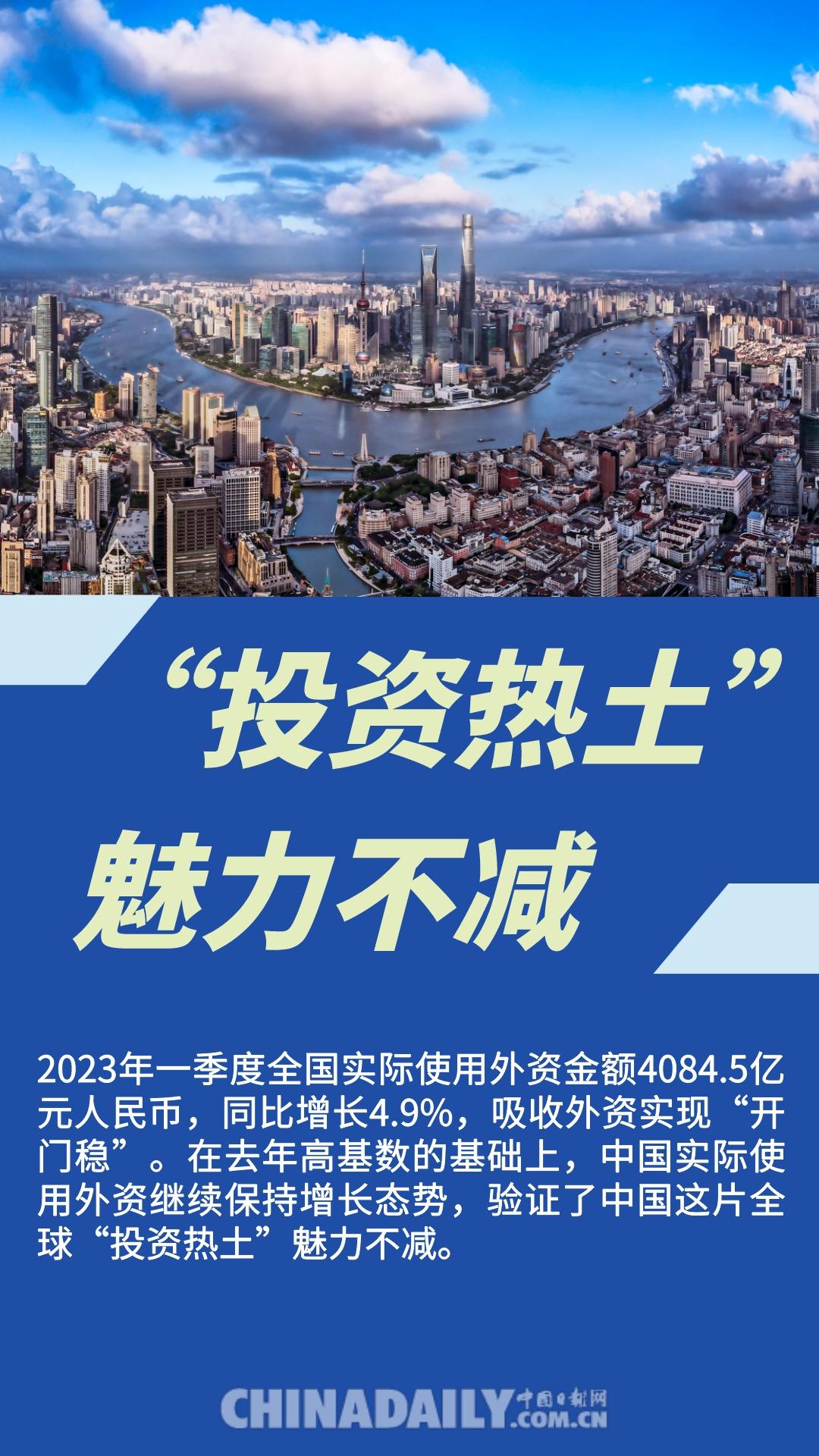 【图说中国经济】“投资热土”魅力不减 中国经济稳步向前