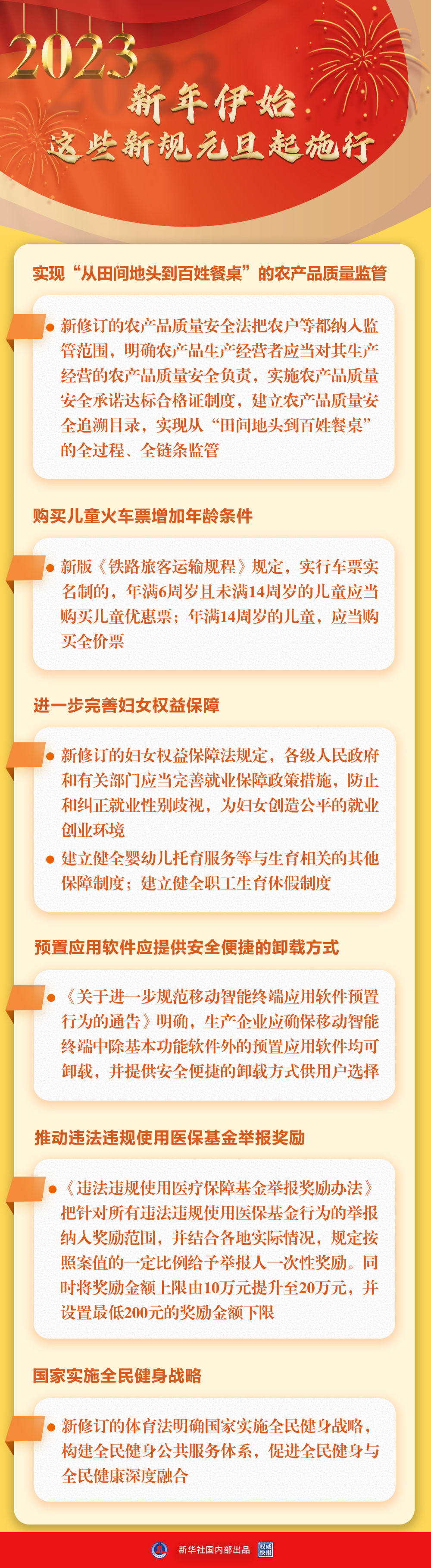 权威快报丨新年伊始，这些新规元旦起施行