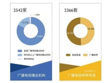 中国新闻事业发展报告（2022年发布）_fororder_捕获.JPG