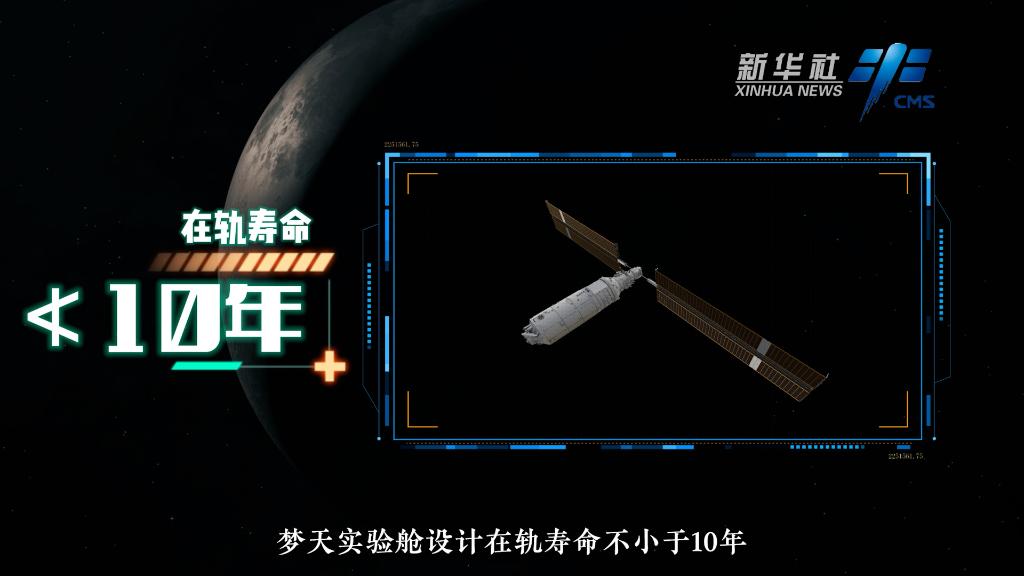 一组数字看懂梦天实验舱