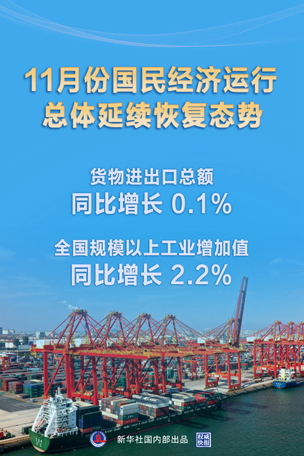 国家统计局：11月份国民经济运行总体延续恢复态势