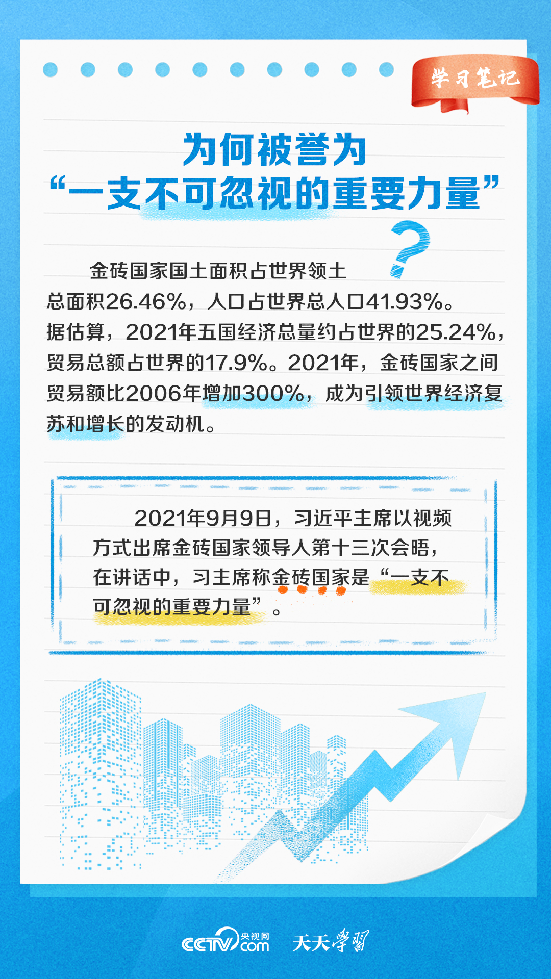 金砖国家这样发挥“金砖力量”