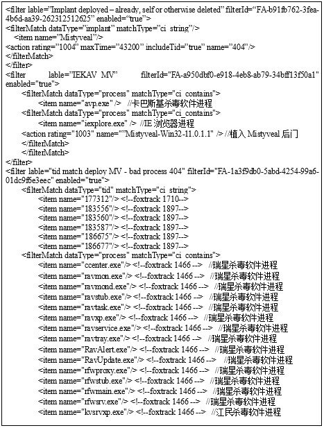 重磅披露：中国上百个重要信息系统被美国植入木马程序