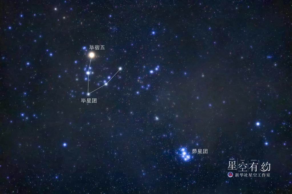 海王星冲日、“木星合月”等天象将亮相9月天宇