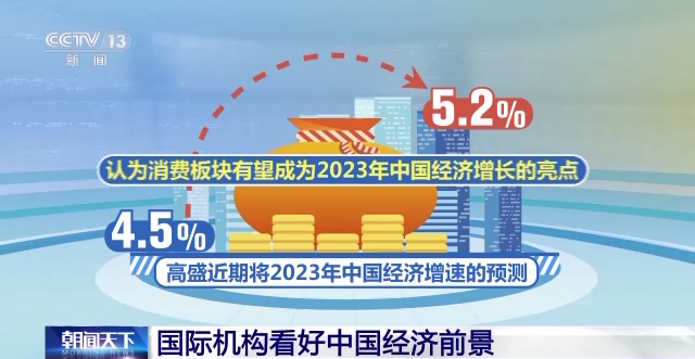 中国经济生活大调查(中国经济生活大调查2020)