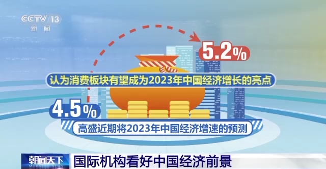 汇率回升、北向资金流入、外资加紧布局……国际投资者看好中国经济