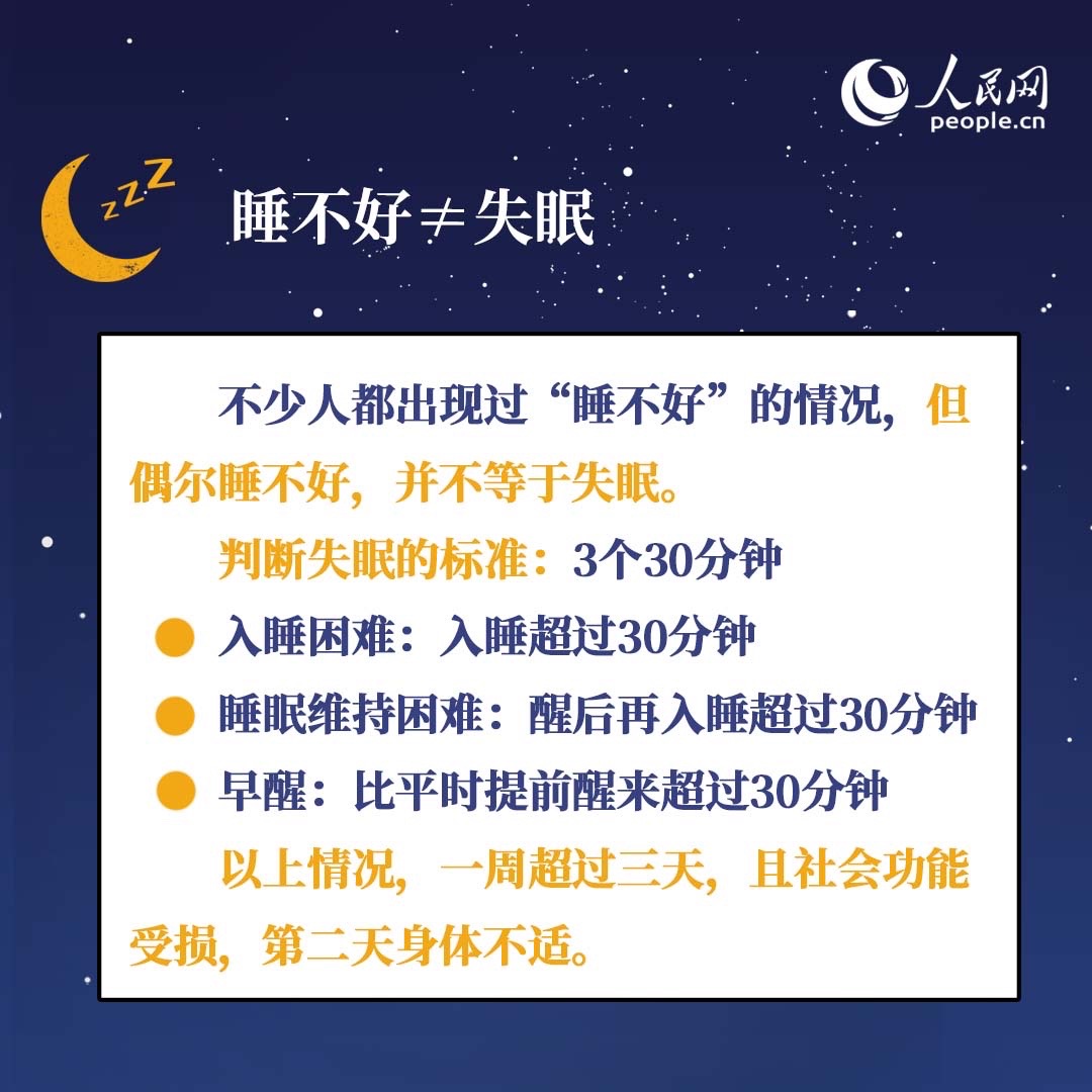 世界睡眠日：权威专家教你四招获得好睡眠