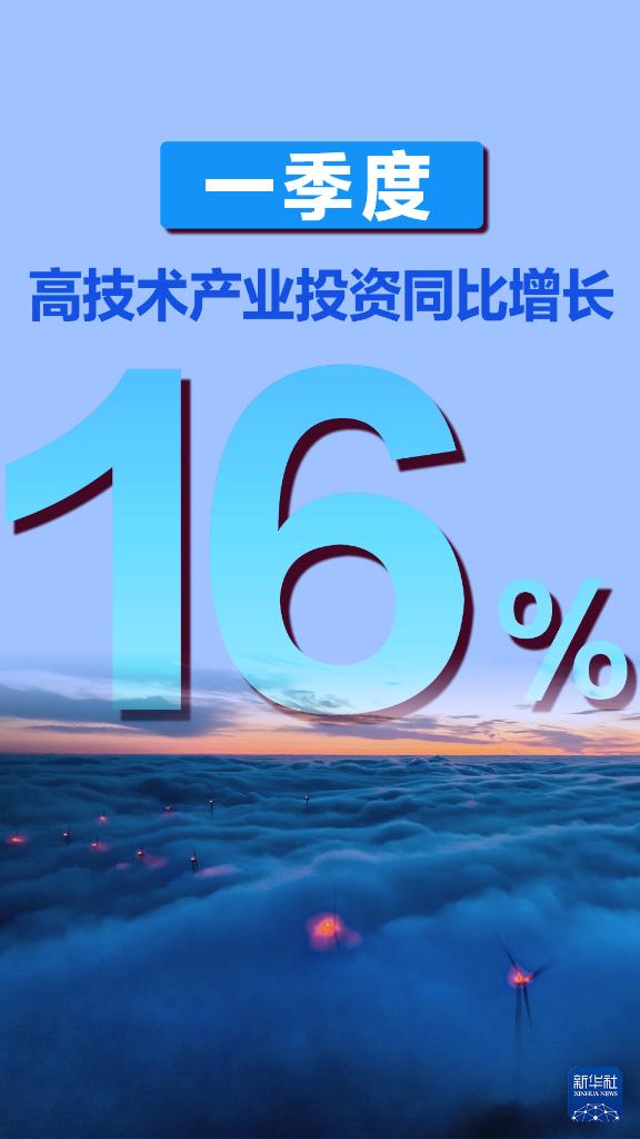 “三看”4.5%：这个数字不简单！