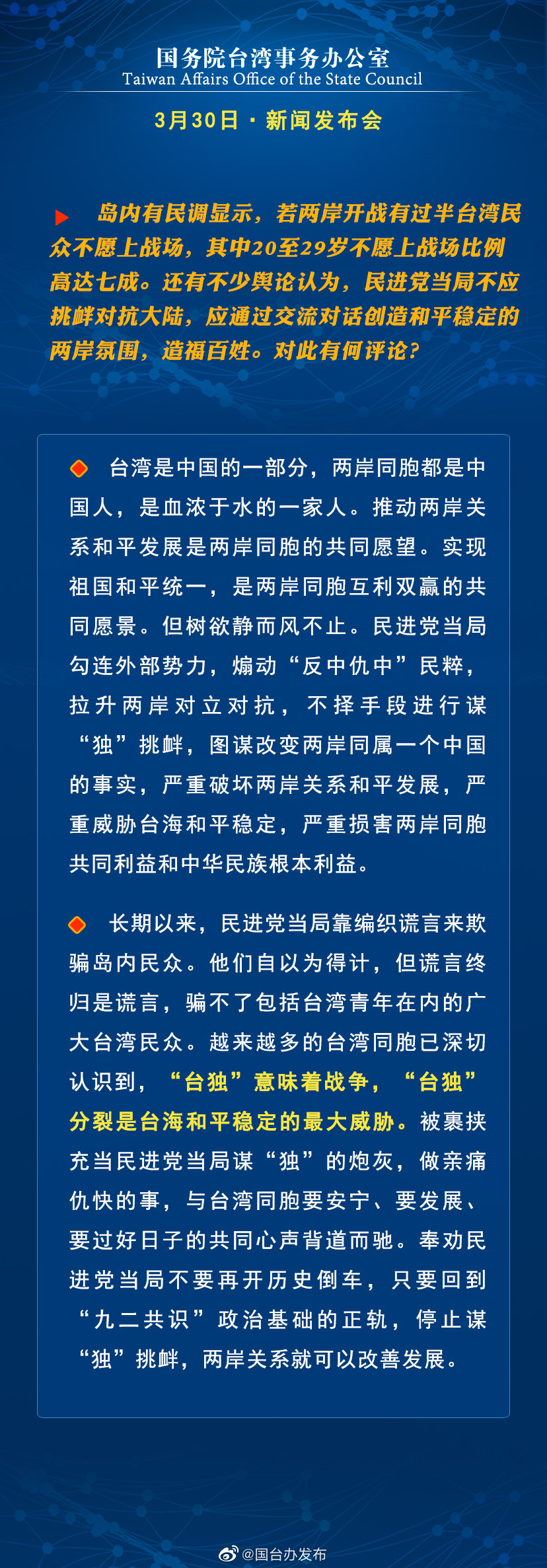 国务院台湾事务办公室3月30日·新闻发布会