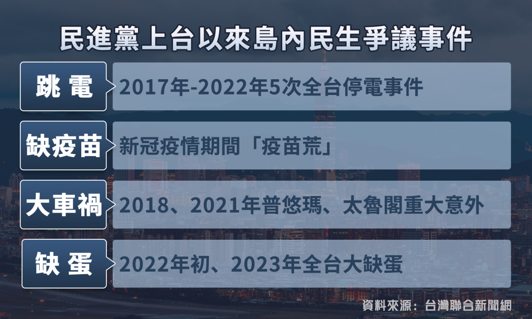 日月谭天丨“Z世代”变“厌世代”， 岛内青年希望何在？