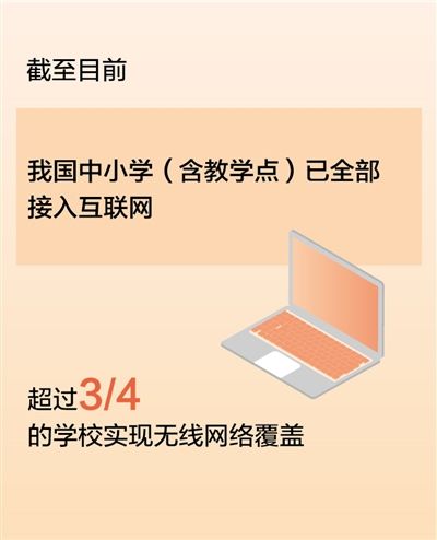 中国中小学互联网接入率达100% 超过3/4学校实现无线网络覆盖